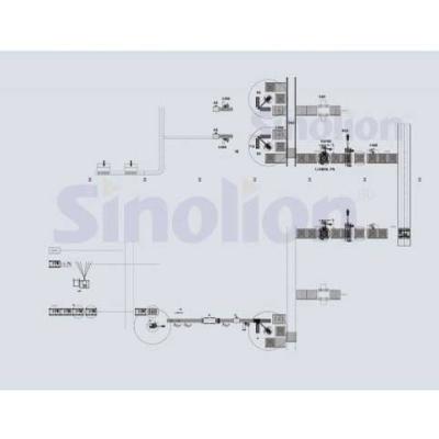 纖維行業包裝流水線
