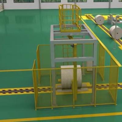 非織造后道包裝解決方案